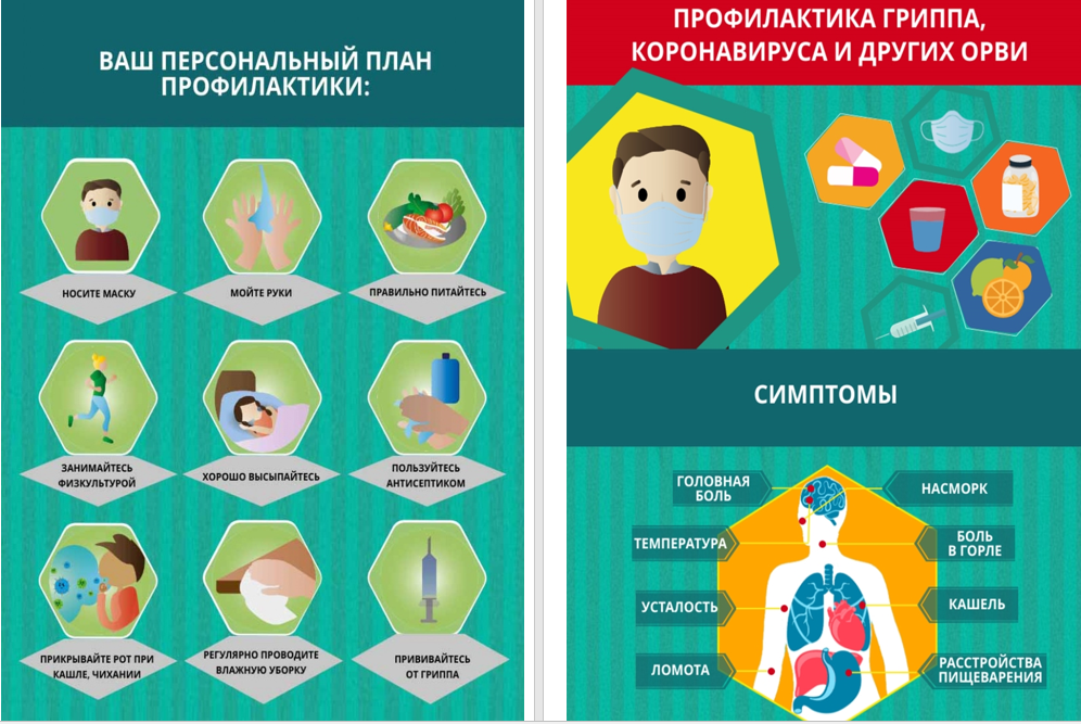 Образец плана мероприятий по коронавирусной инфекции